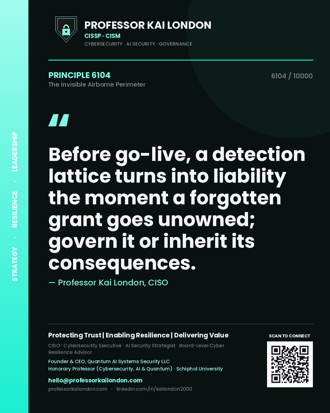 Quote card by Professor Kai London reading 'Before go-live, a detection lattice turns into liability the moment a forgotten grant goes unowned; govern it or inherit its consequences.'. From the book The Invisible Airborne Perimeter.