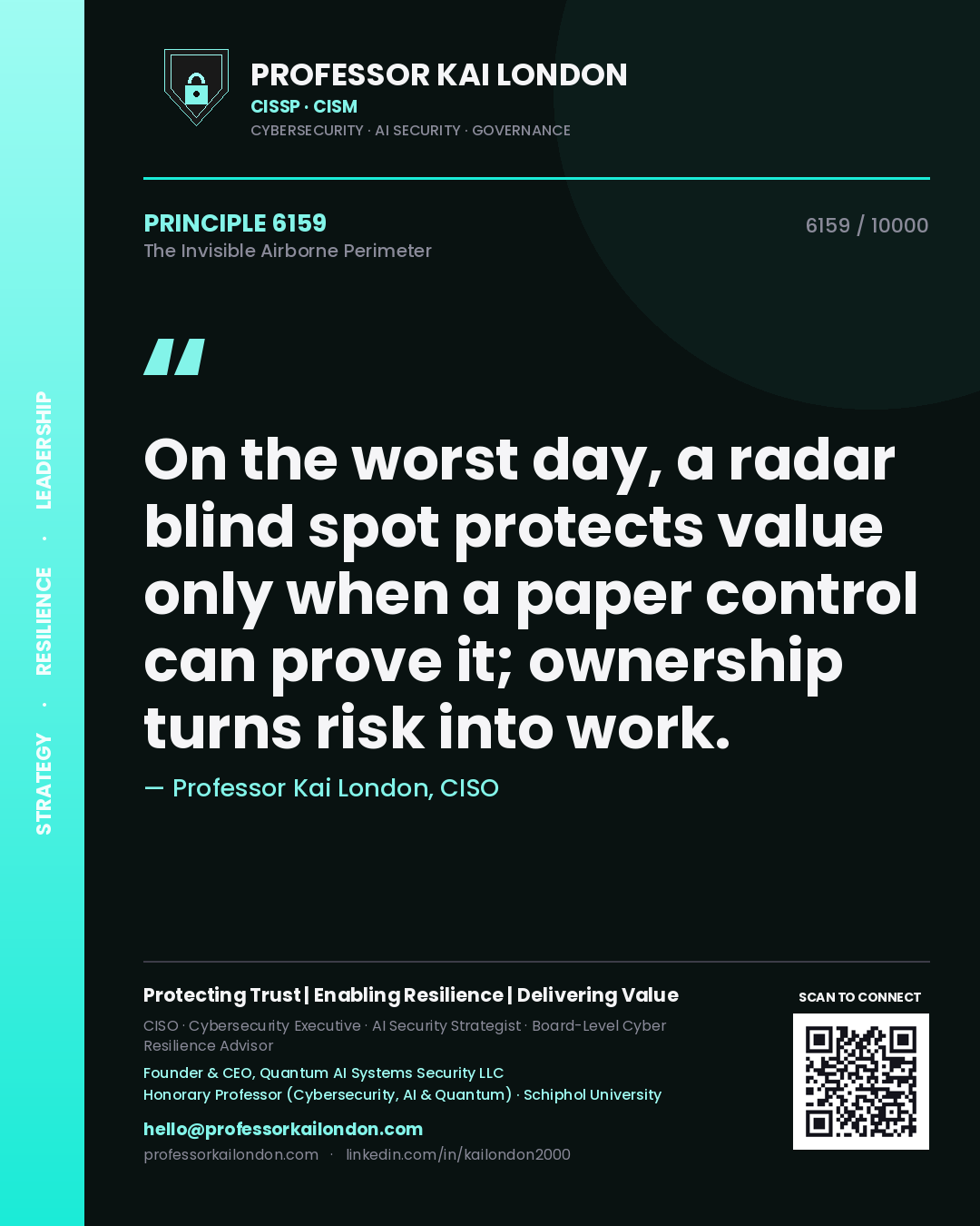 Quote card by Professor Kai London reading 'On the worst day, a radar blind spot protects value only when a paper control can prove it; ownership turns risk into work.'. From the book The Invisible Airborne Perimeter.