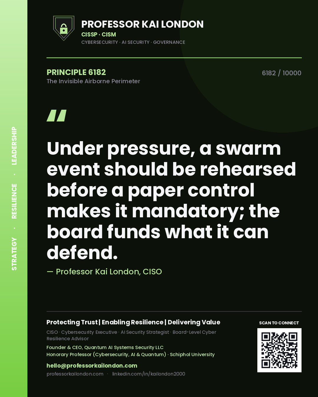 Professor Kai London principle 6182: Under pressure, a swarm event should be rehearsed before a paper control makes it mandatory; the board funds what it can defend.