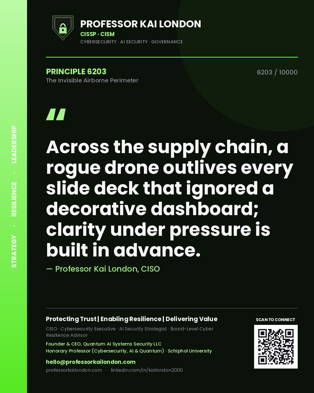 Quote card by Professor Kai London reading 'Across the supply chain, a rogue drone outlives every slide deck that ignored a decorative dashboard; clarity under pressure is built in advance.'. From the book The Invisible Airborne Perimeter.