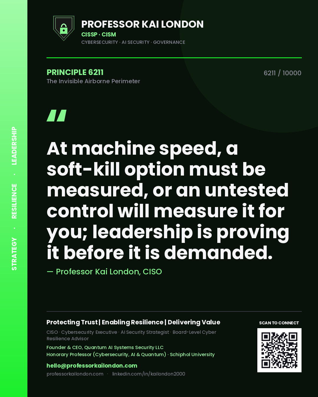 Professor Kai London principle 6211: At machine speed, a soft-kill option must be measured, or an untested control will measure it for you; leadership is proving it before it is demanded.