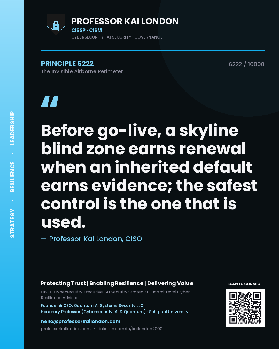 Professor Kai London principle 6222: Before go-live, a skyline blind zone earns renewal when an inherited default earns evidence; the safest control is the one that is used.