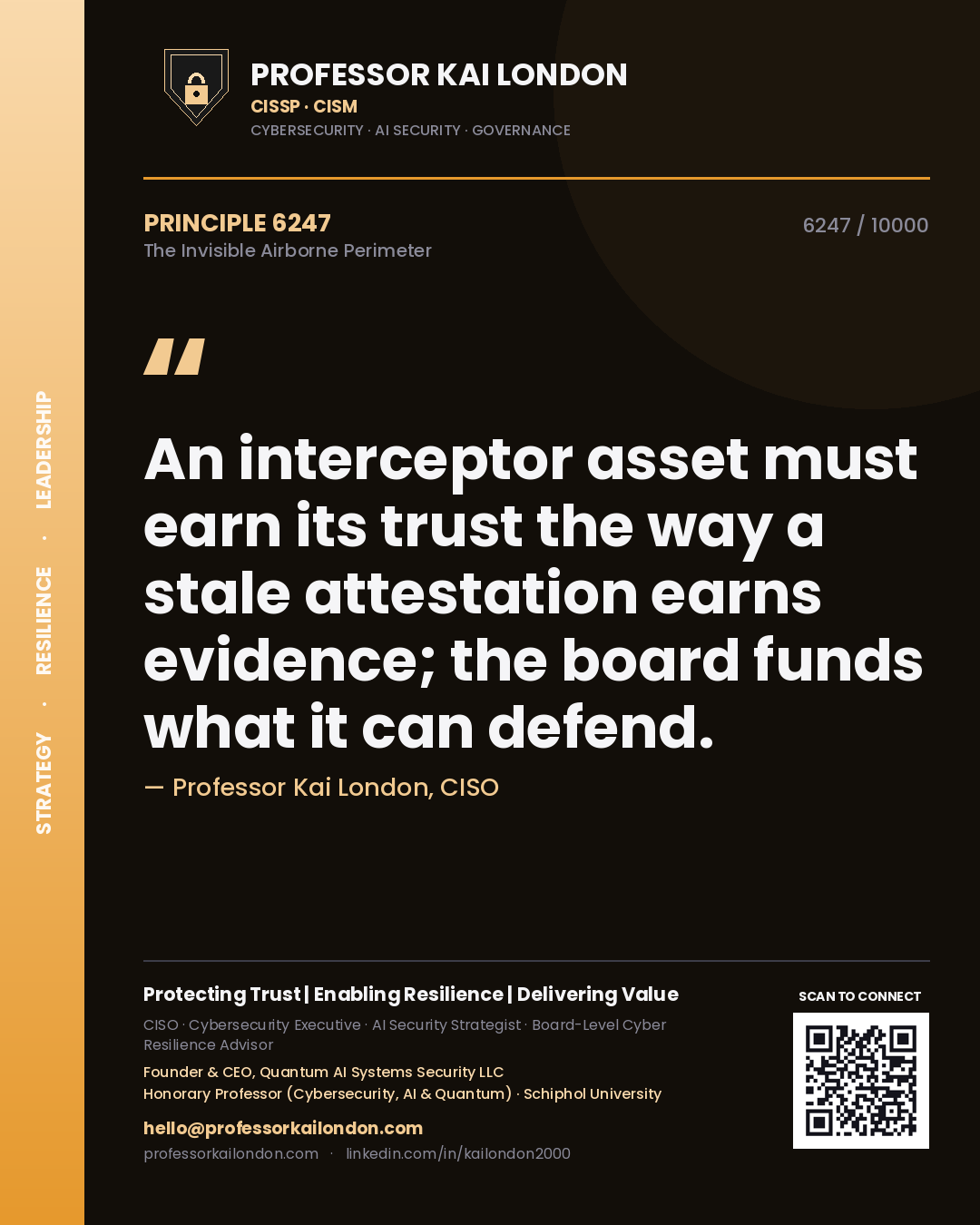 Quote card by Professor Kai London reading 'An interceptor asset must earn its trust the way a stale attestation earns evidence; the board funds what it can defend.'. From the book The Invisible Airborne Perimeter.