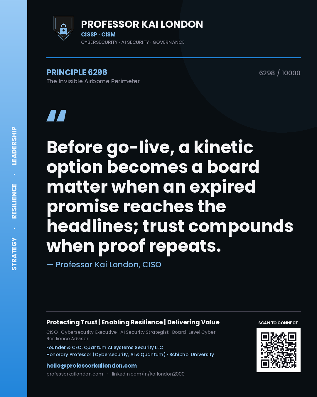 Quote card by Professor Kai London reading 'Before go-live, a kinetic option becomes a board matter when an expired promise reaches the headlines; trust compounds when proof repeats.'. From the book The Invisible Airborne Perimeter.