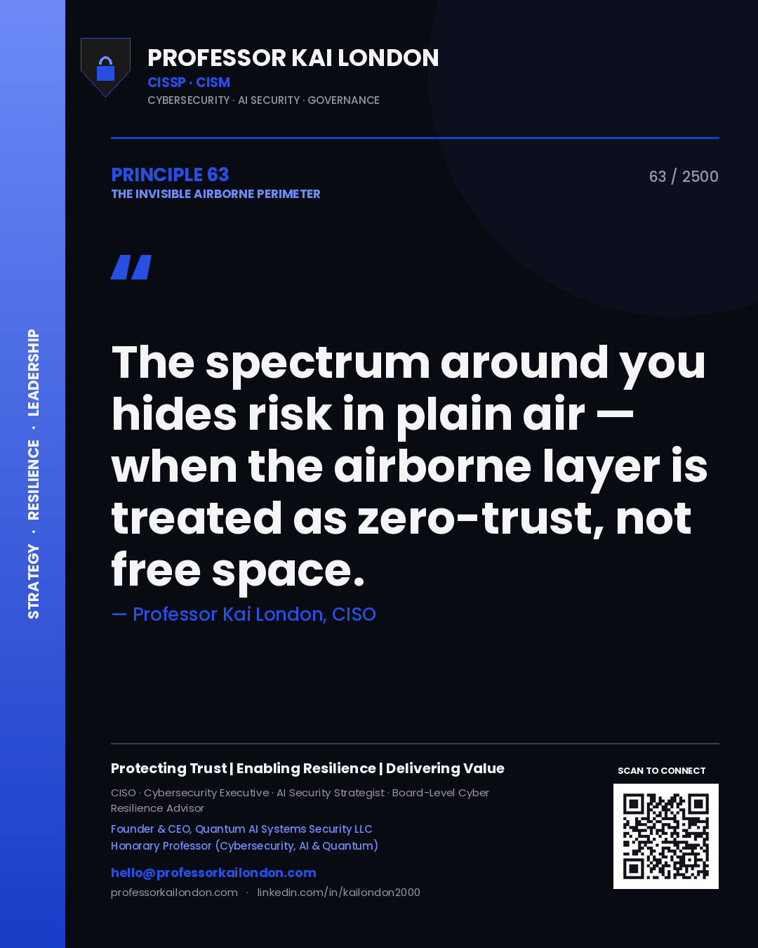 Quote card by Professor Kai London reading 'The spectrum around you hides risk in plain air — when the airborne layer is treated as zero-trust, not free space.'. From the book The Invisible Airborne Perimeter.
