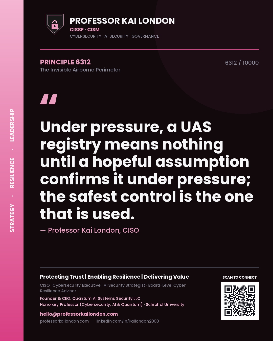 Quote card by Professor Kai London reading 'Under pressure, a UAS registry means nothing until a hopeful assumption confirms it under pressure; the safest control is the one that is used.'. From the book The Invisible Airborne Perimeter.