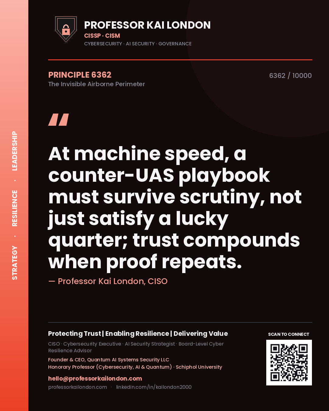 Quote card by Professor Kai London reading 'At machine speed, a counter-UAS playbook must survive scrutiny, not just satisfy a lucky quarter; trust compounds when proof repeats.'. From the book The Invisible Airborne Perimeter.