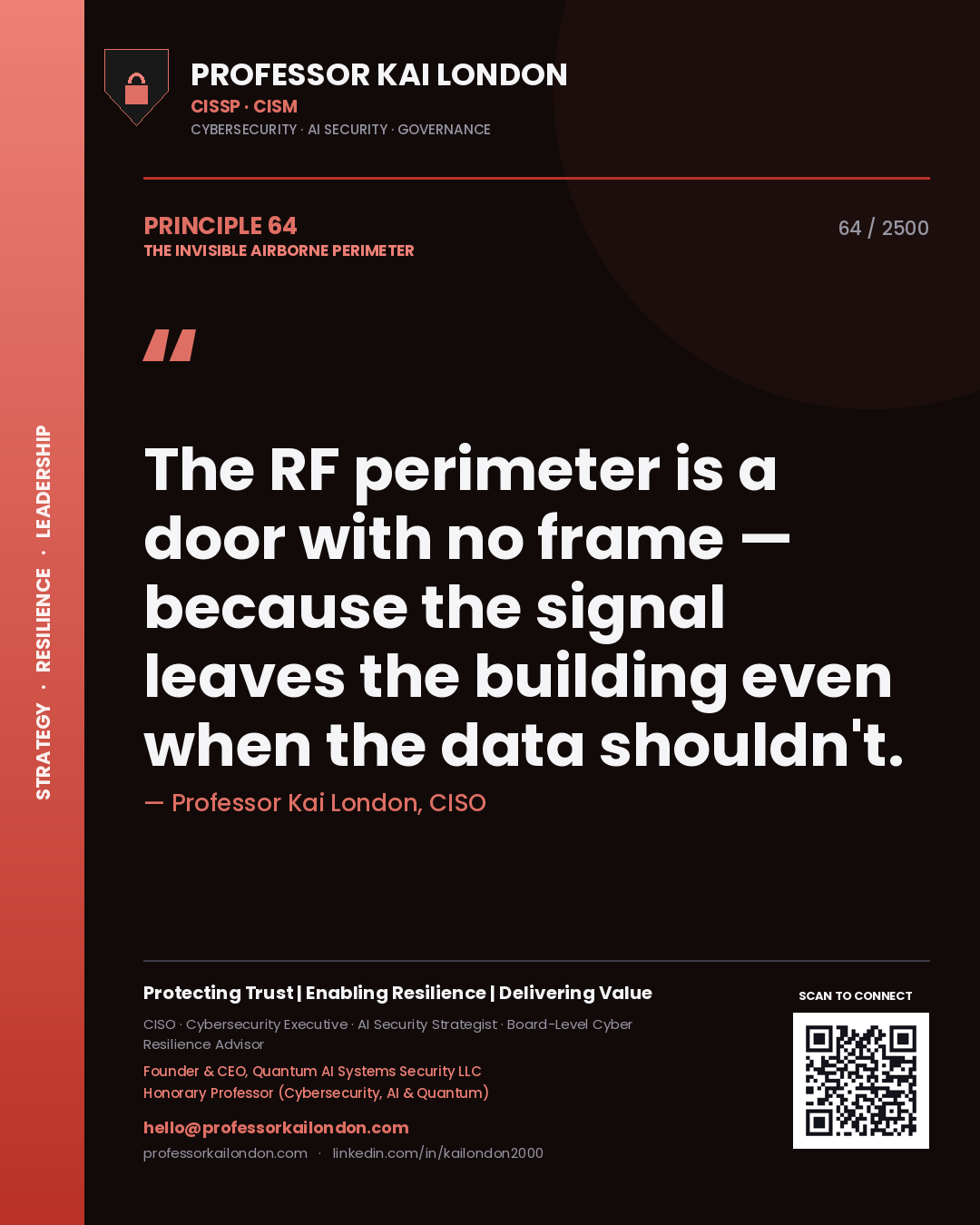 Quote card by Professor Kai London reading 'The RF perimeter is a door with no frame — because the signal leaves the building even when the data shouldn't.'. From the book The Invisible Airborne Perimeter.