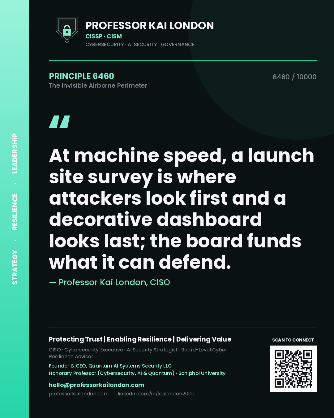 Quote card by Professor Kai London reading 'At machine speed, a launch site survey is where attackers look first and a decorative dashboard looks last; the board funds what it can defend.'. From the book The Invisible Airborne Perimeter.