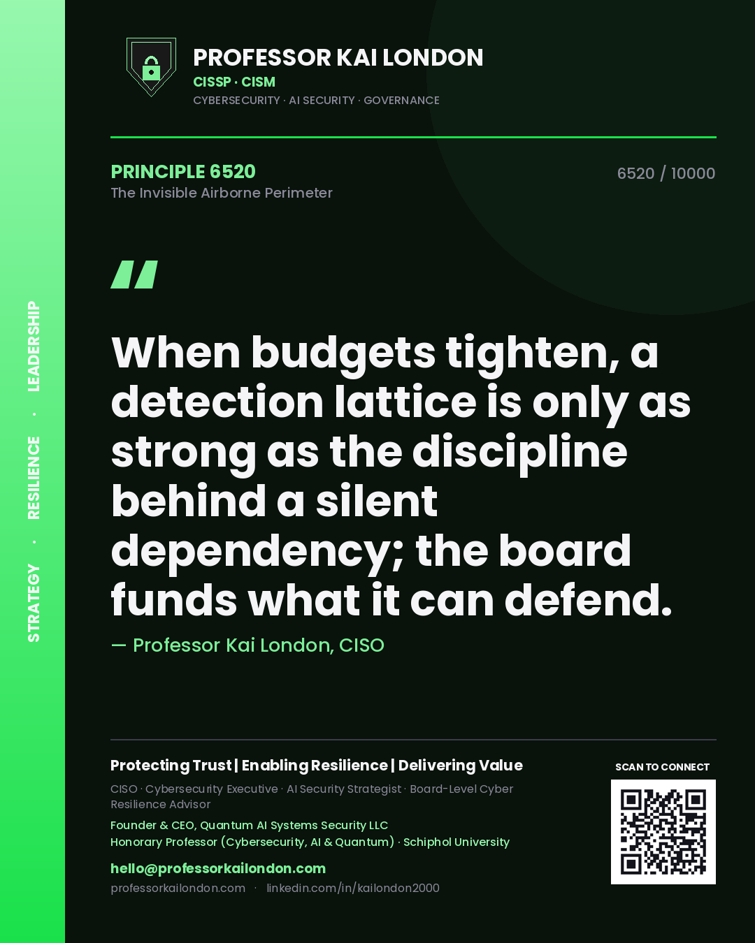 Quote card by Professor Kai London reading 'When budgets tighten, a detection lattice is only as strong as the discipline behind a silent dependency; the board funds what it can defend.'. From the book The Invisible Airborne Perimeter.