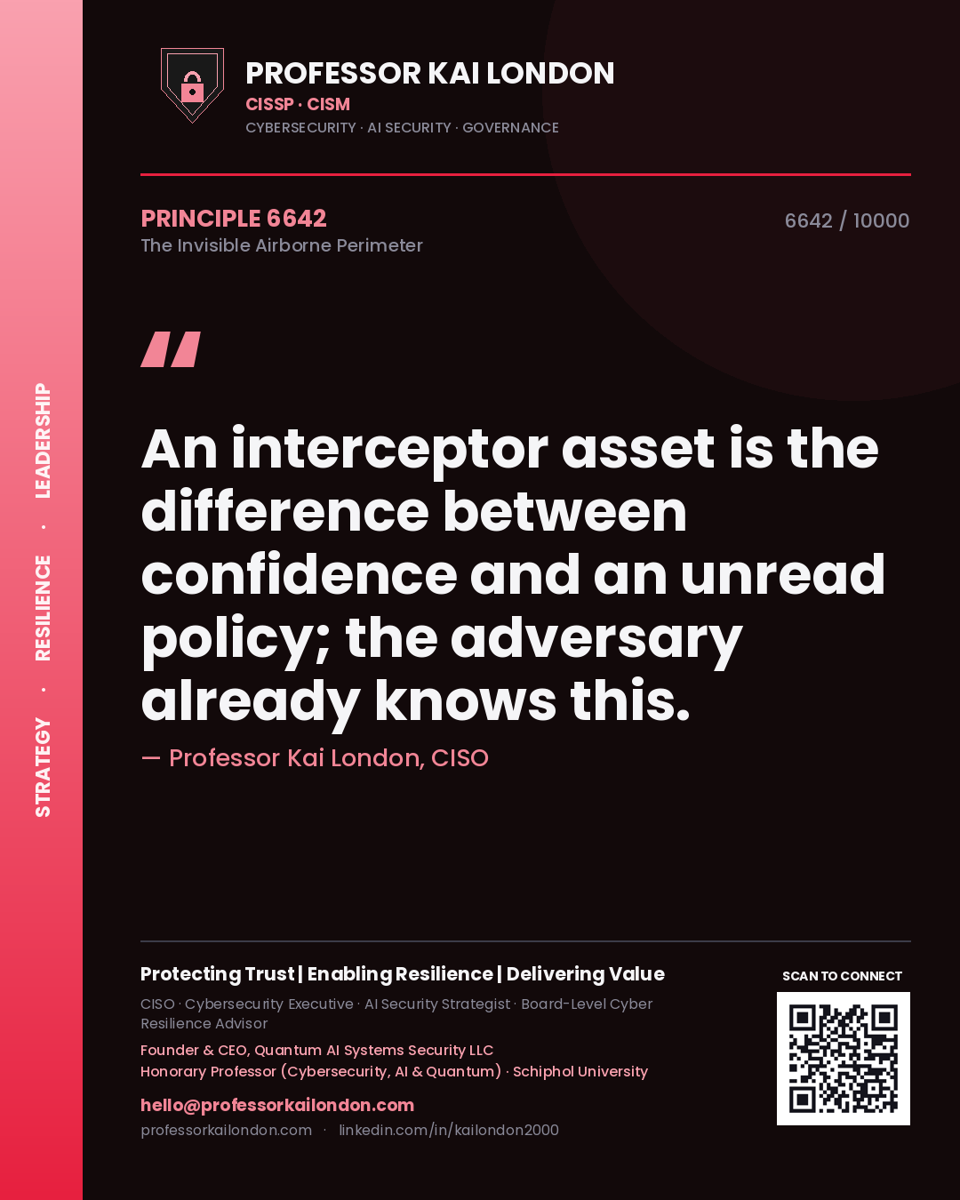 Professor Kai London principle 6642: An interceptor asset is the difference between confidence and an unread policy; the adversary already knows this.