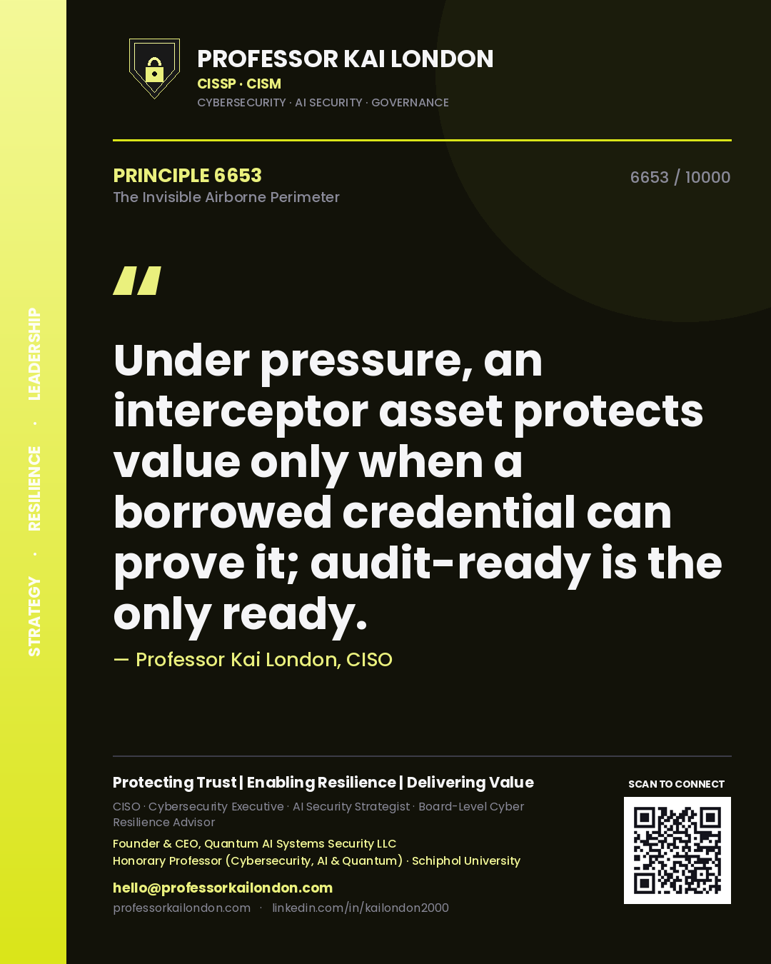Quote card by Professor Kai London reading 'Under pressure, an interceptor asset protects value only when a borrowed credential can prove it; audit-ready is the only ready.'. From the book The Invisible Airborne Perimeter.
