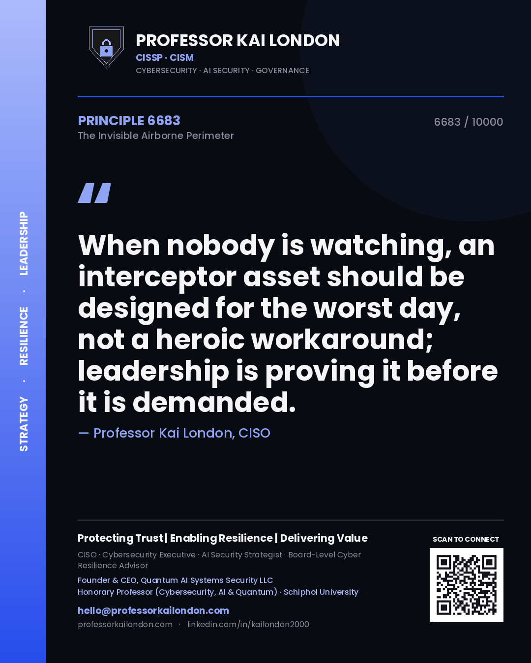 Professor Kai London principle 6683: When nobody is watching, an interceptor asset should be designed for the worst day, not a heroic workaround; leadership is proving it before it is demanded.