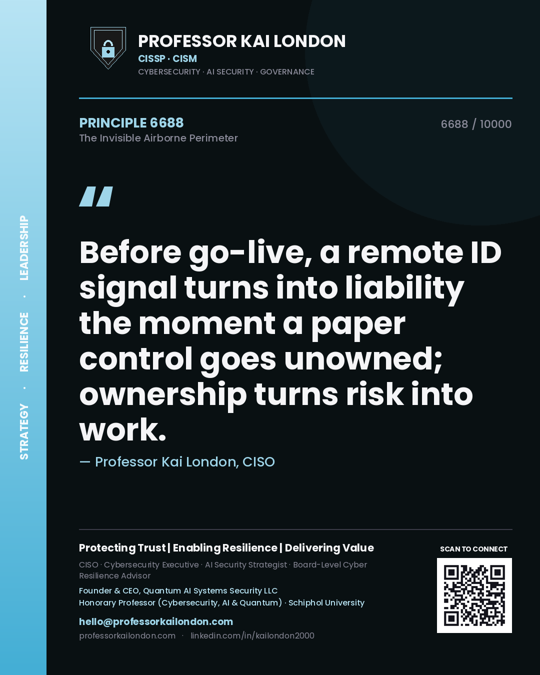 Quote card by Professor Kai London reading 'Before go-live, a remote ID signal turns into liability the moment a paper control goes unowned; ownership turns risk into work.'. From the book The Invisible Airborne Perimeter.