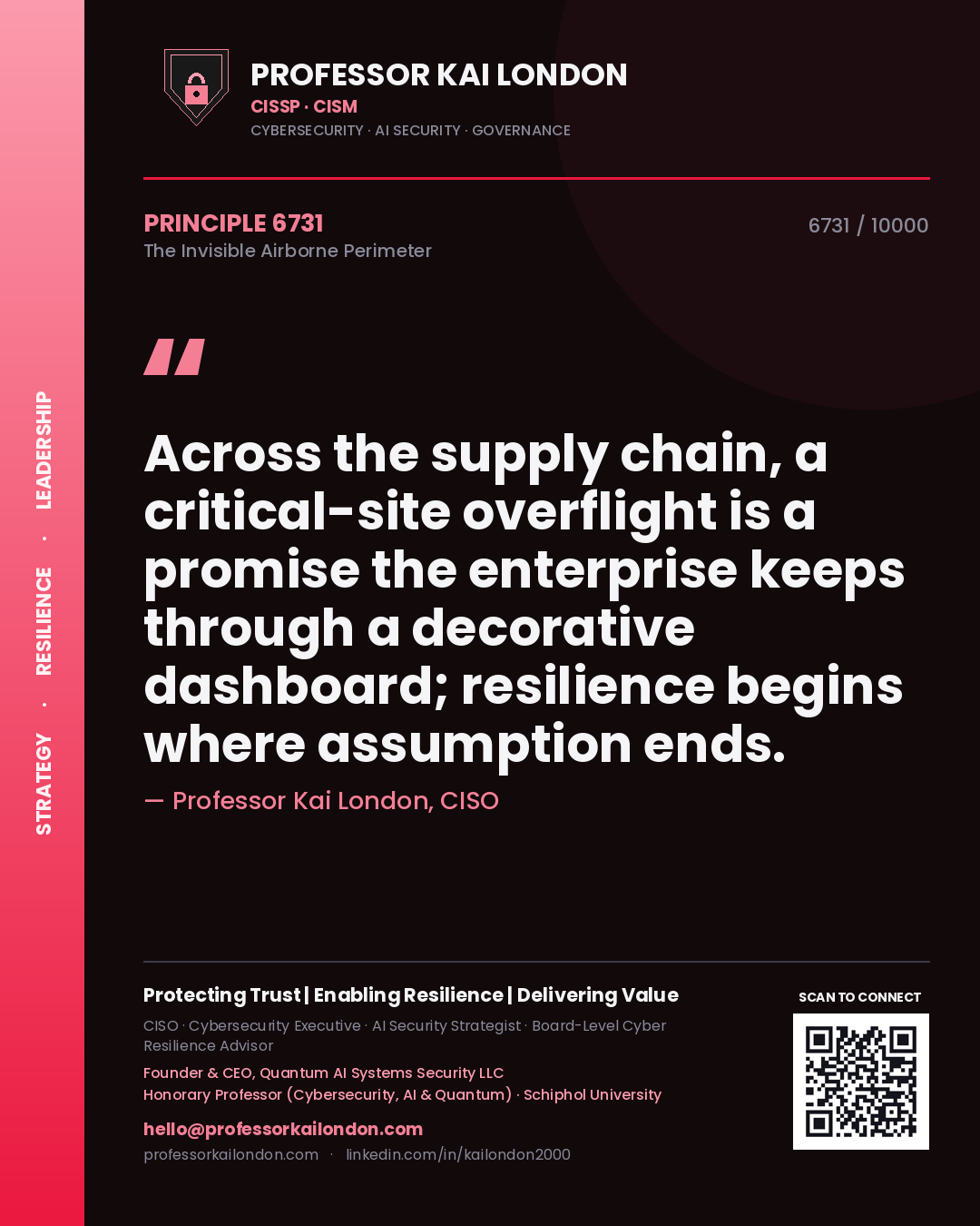 Quote card by Professor Kai London reading 'Across the supply chain, a critical-site overflight is a promise the enterprise keeps through a decorative dashboard; resilience begins where assumption ends.'. From the book The Invisible Airborne Perimeter.