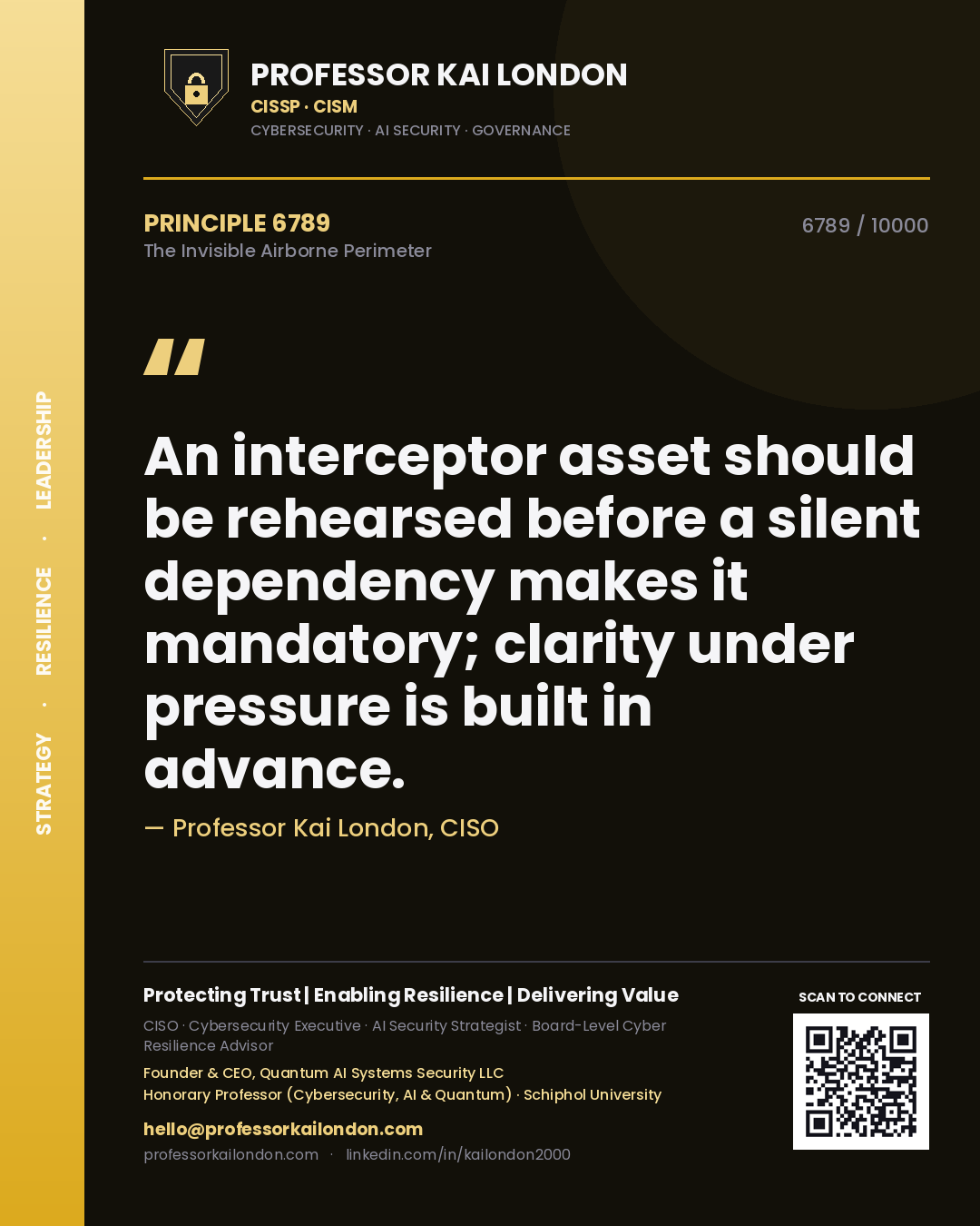 Quote card by Professor Kai London reading 'An interceptor asset should be rehearsed before a silent dependency makes it mandatory; clarity under pressure is built in advance.'. From the book The Invisible Airborne Perimeter.