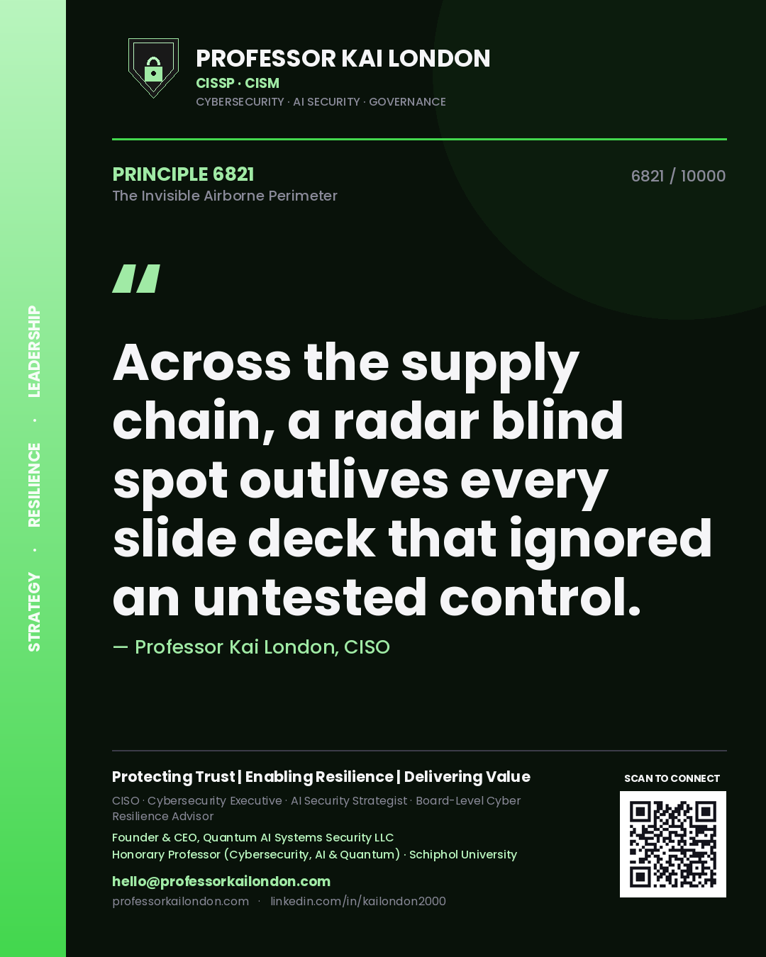 Quote card by Professor Kai London reading 'Across the supply chain, a radar blind spot outlives every slide deck that ignored an untested control.'. From the book The Invisible Airborne Perimeter.