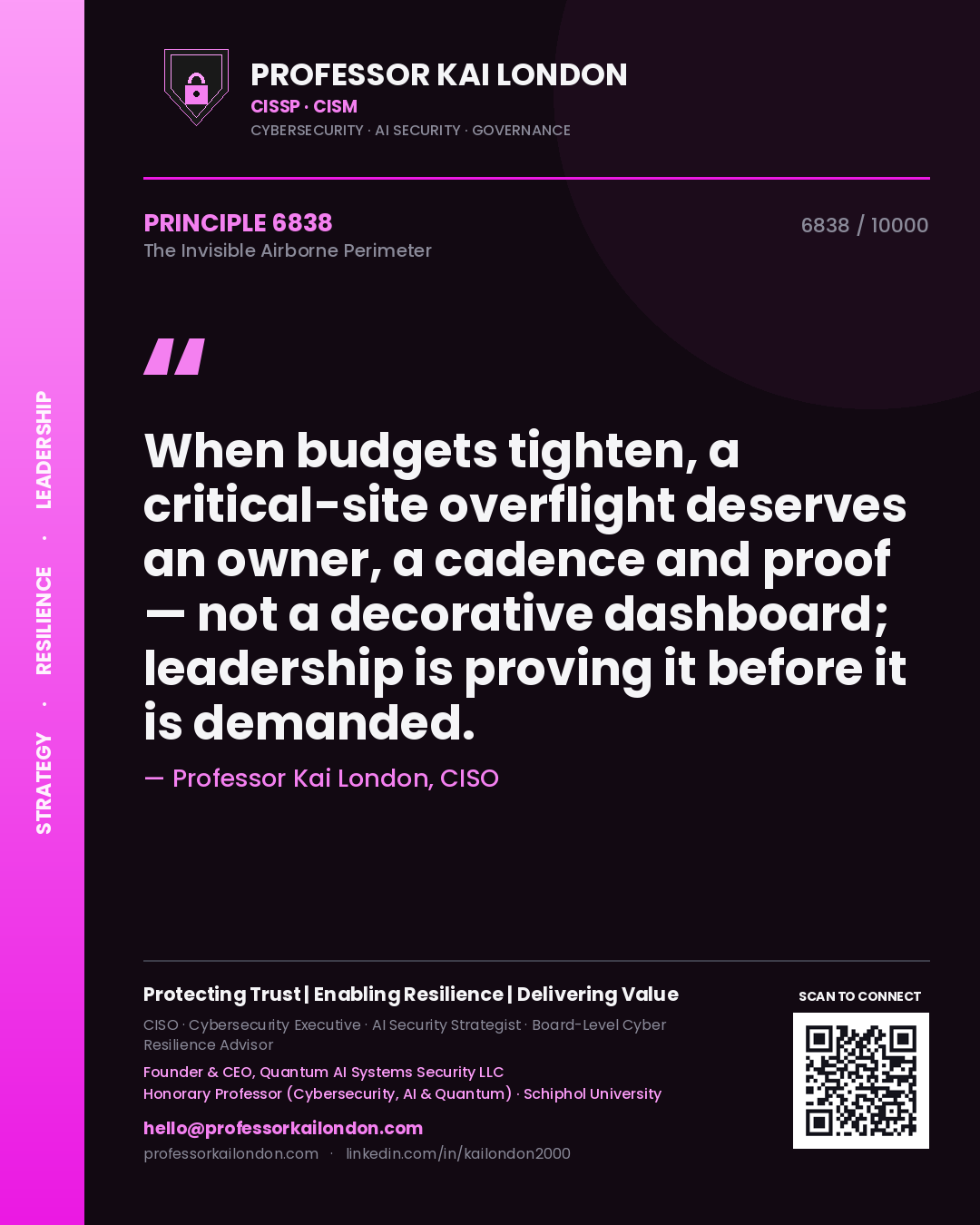 Quote card by Professor Kai London reading 'When budgets tighten, a critical-site overflight deserves an owner, a cadence and proof — not a decorative dashboard; leadership is proving it before it is demanded.'. From the book The Invisible Airborne Perimeter.