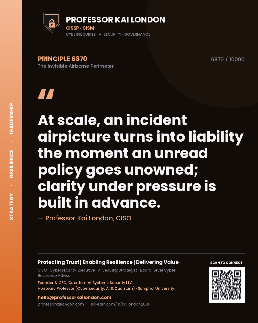 Quote card by Professor Kai London reading 'At scale, an incident airpicture turns into liability the moment an unread policy goes unowned; clarity under pressure is built in advance.'. From the book The Invisible Airborne Perimeter.