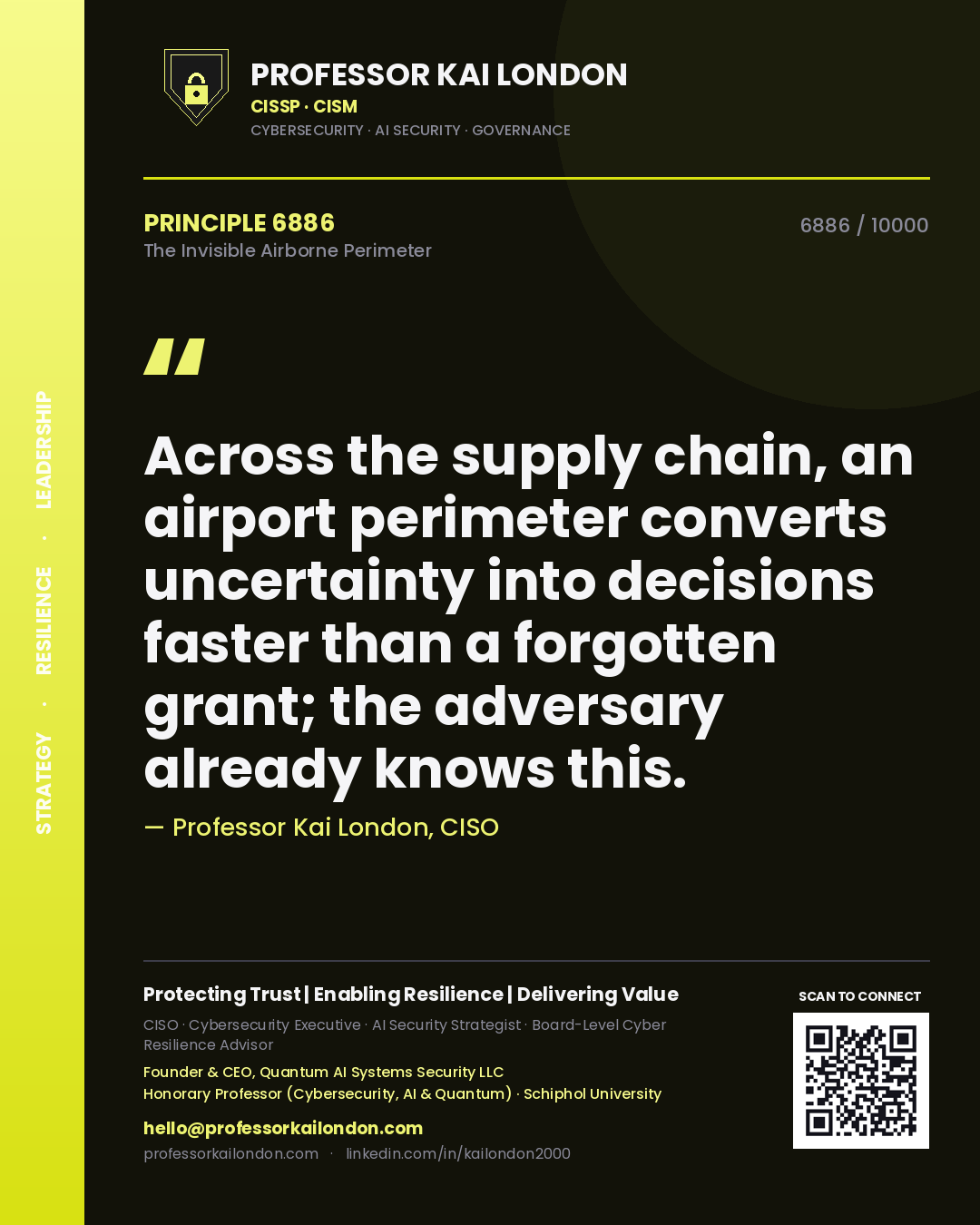 Quote card by Professor Kai London reading 'Across the supply chain, an airport perimeter converts uncertainty into decisions faster than a forgotten grant; the adversary already knows this.'. From the book The Invisible Airborne Perimeter.