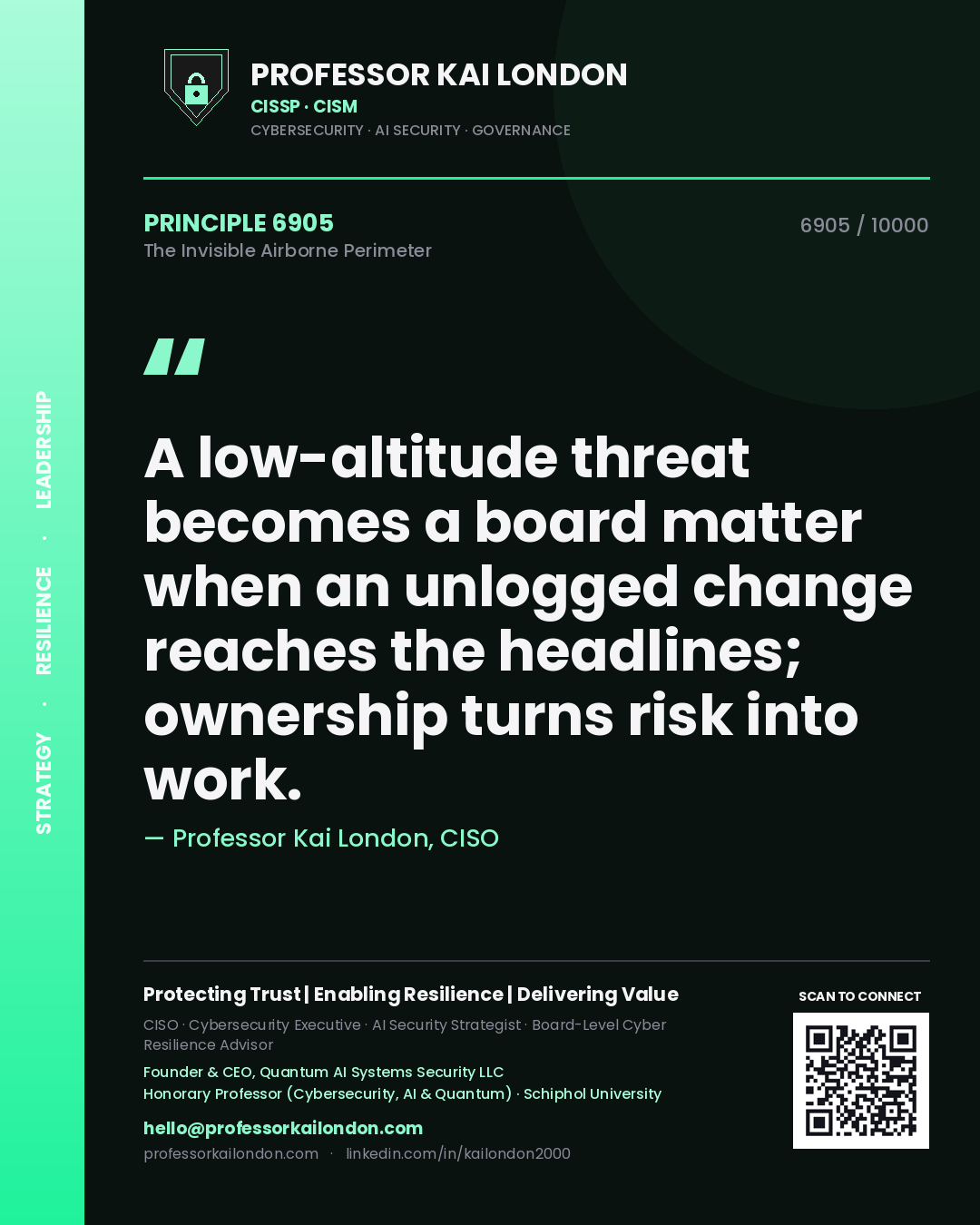 Quote card by Professor Kai London reading 'A low-altitude threat becomes a board matter when an unlogged change reaches the headlines; ownership turns risk into work.'. From the book The Invisible Airborne Perimeter.