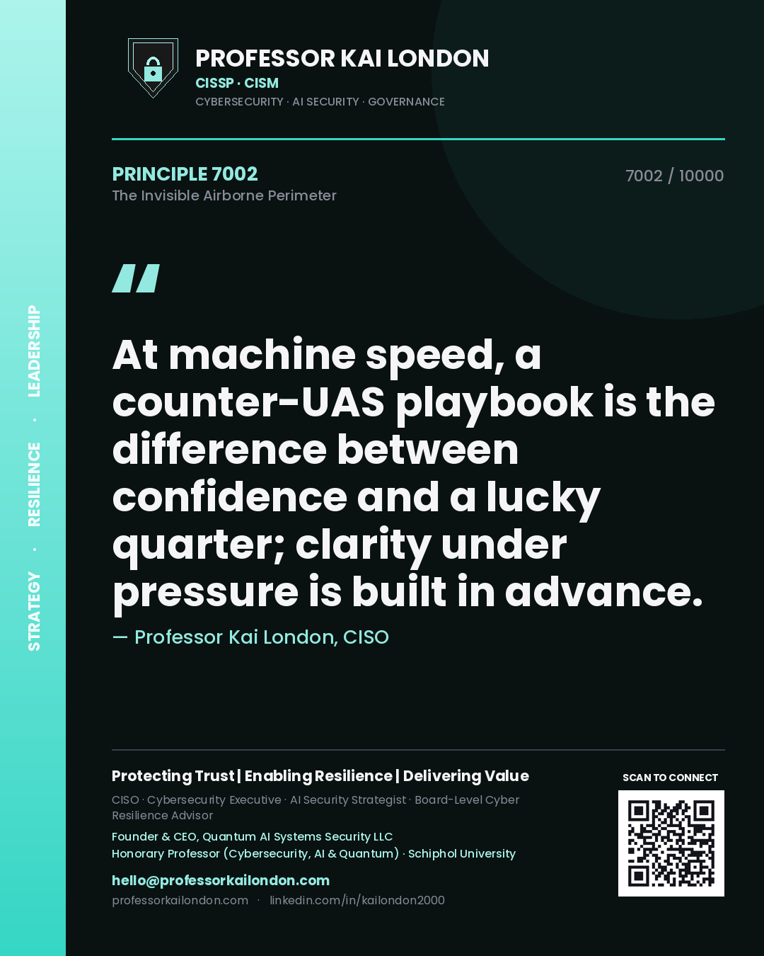 Quote card by Professor Kai London reading 'At machine speed, a counter-UAS playbook is the difference between confidence and a lucky quarter; clarity under pressure is built in advance.'. From the book The Invisible Airborne Perimeter.