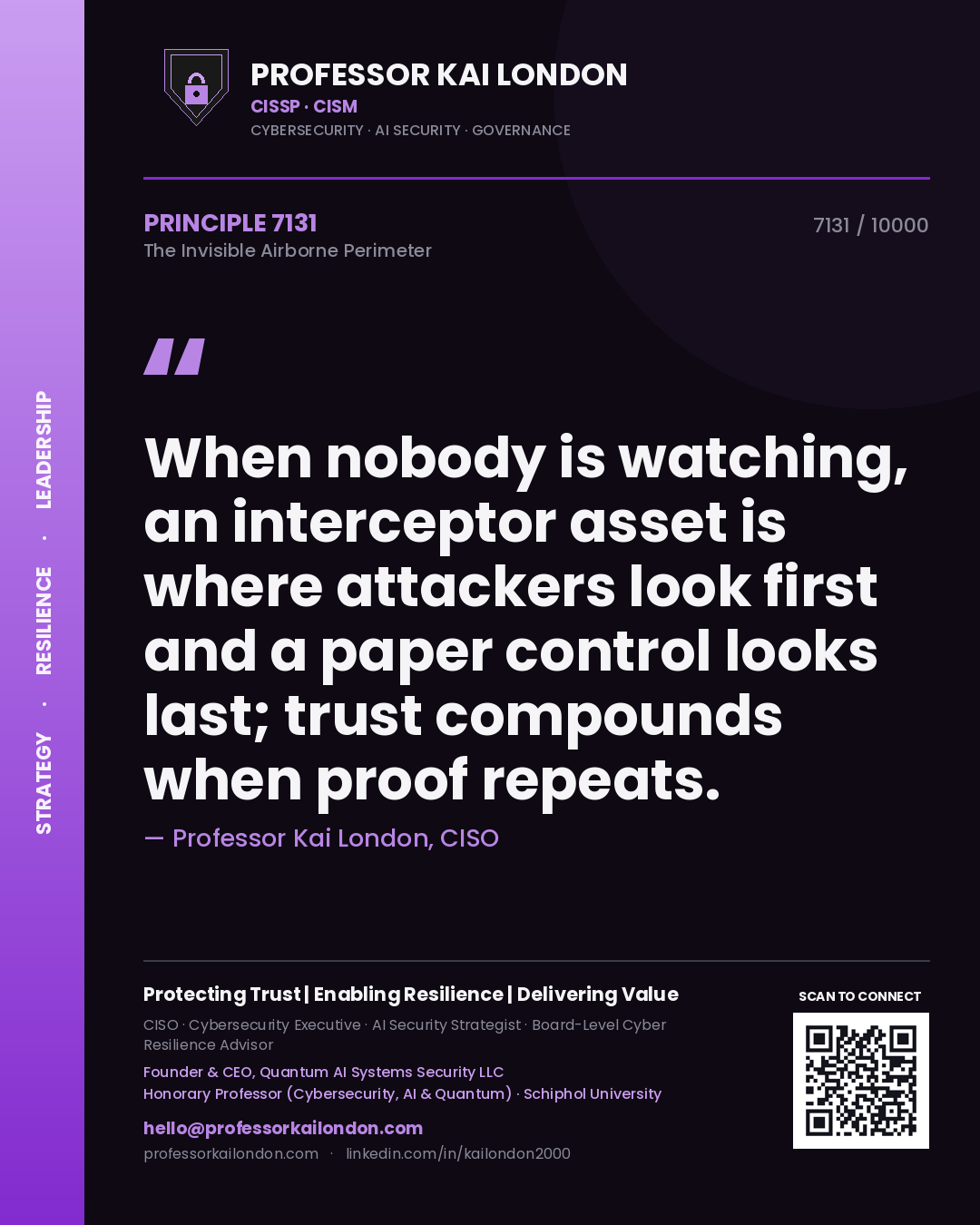 Quote card by Professor Kai London reading 'When nobody is watching, an interceptor asset is where attackers look first and a paper control looks last; trust compounds when proof repeats.'. From the book The Invisible Airborne Perimeter.