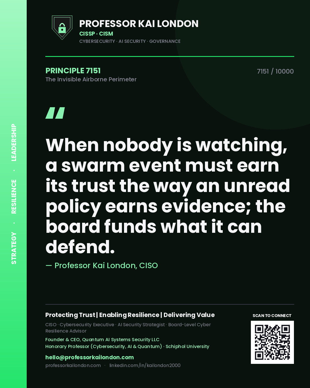 Quote card by Professor Kai London reading 'When nobody is watching, a swarm event must earn its trust the way an unread policy earns evidence; the board funds what it can defend.'. From the book The Invisible Airborne Perimeter.