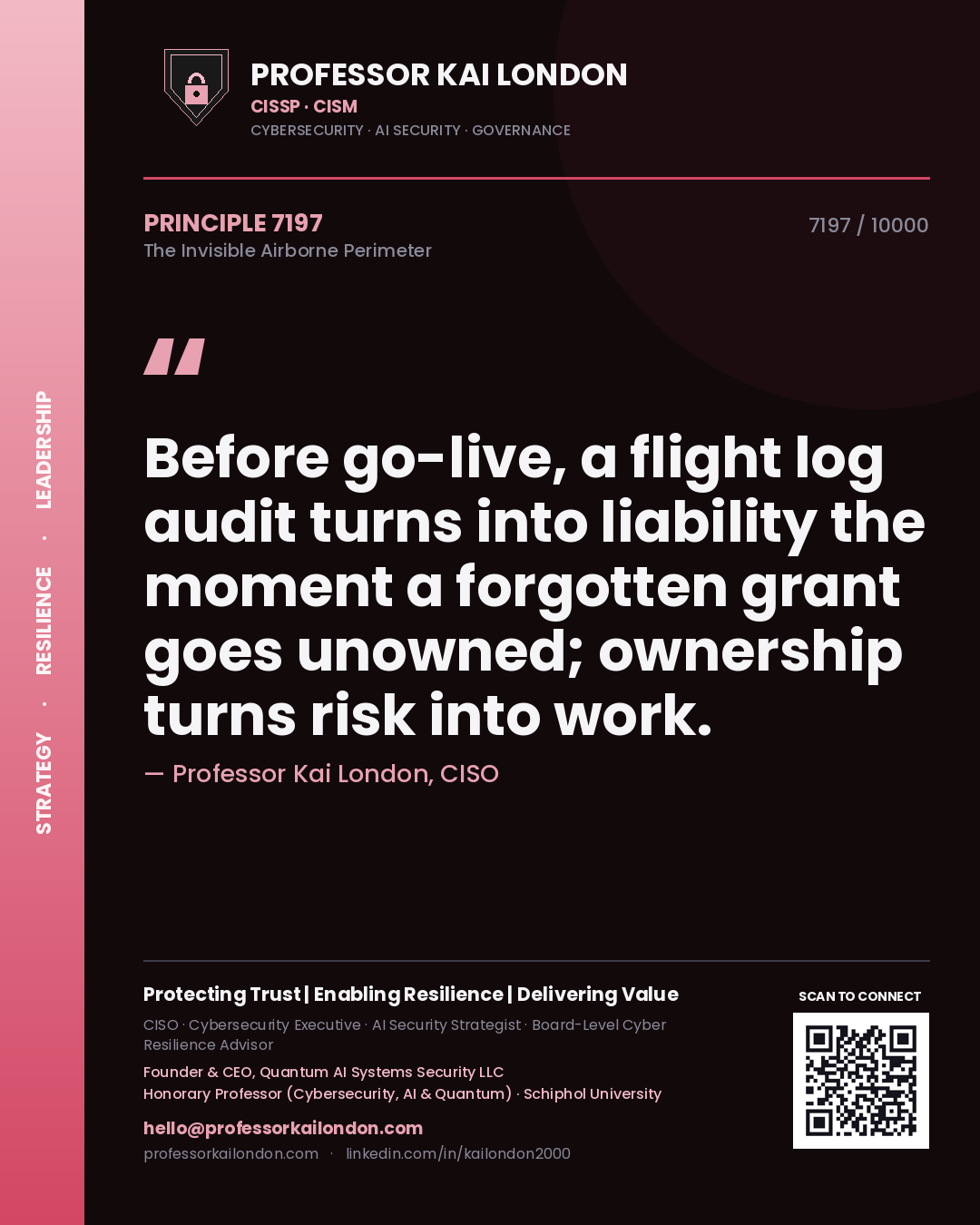Quote card by Professor Kai London reading 'Before go-live, a flight log audit turns into liability the moment a forgotten grant goes unowned; ownership turns risk into work.'. From the book The Invisible Airborne Perimeter.