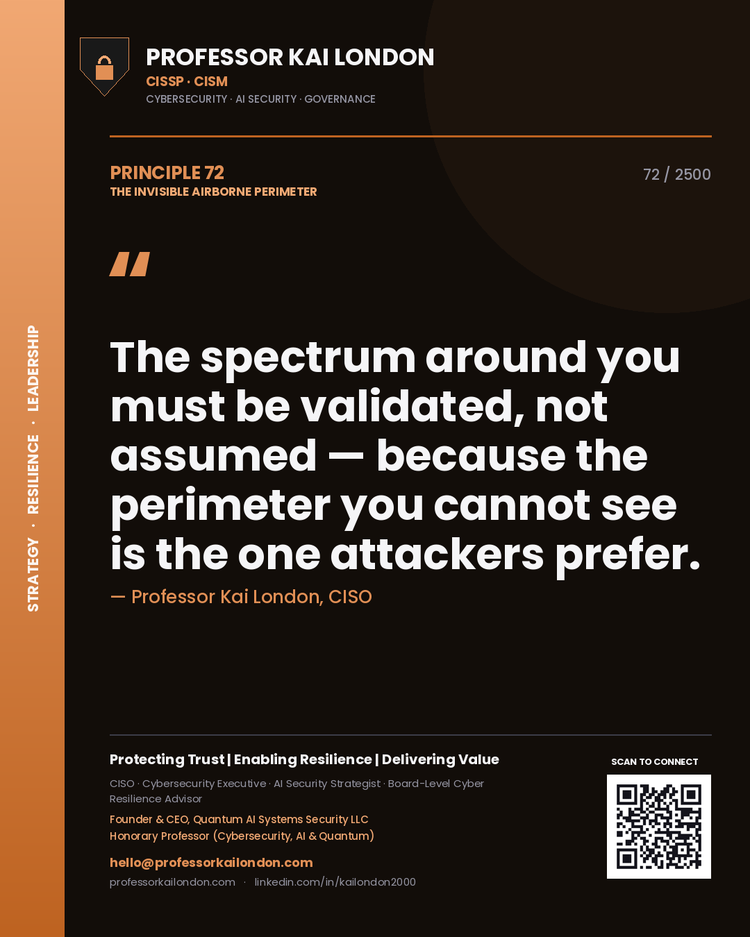Quote card by Professor Kai London reading 'The spectrum around you must be validated, not assumed — because the perimeter you cannot see is the one attackers prefer.'. From the book The Invisible Airborne Perimeter.