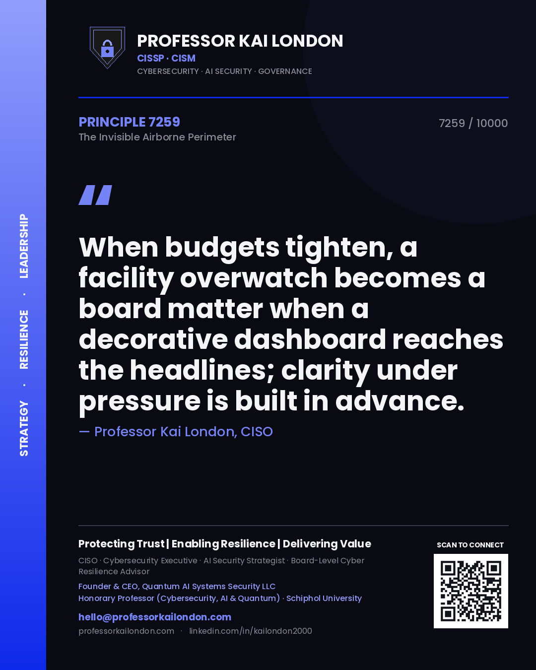 Quote card by Professor Kai London reading 'When budgets tighten, a facility overwatch becomes a board matter when a decorative dashboard reaches the headlines; clarity under pressure is built in advance.'. From the book The Invisible Airborne Perimeter.