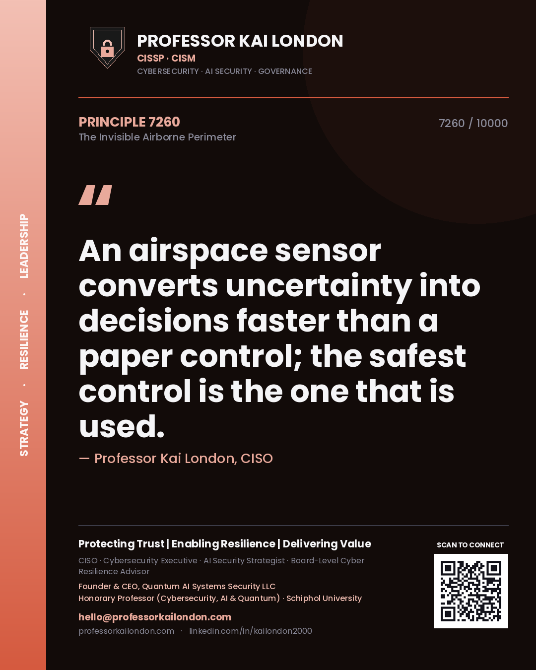 Quote card by Professor Kai London reading 'An airspace sensor converts uncertainty into decisions faster than a paper control; the safest control is the one that is used.'. From the book The Invisible Airborne Perimeter.