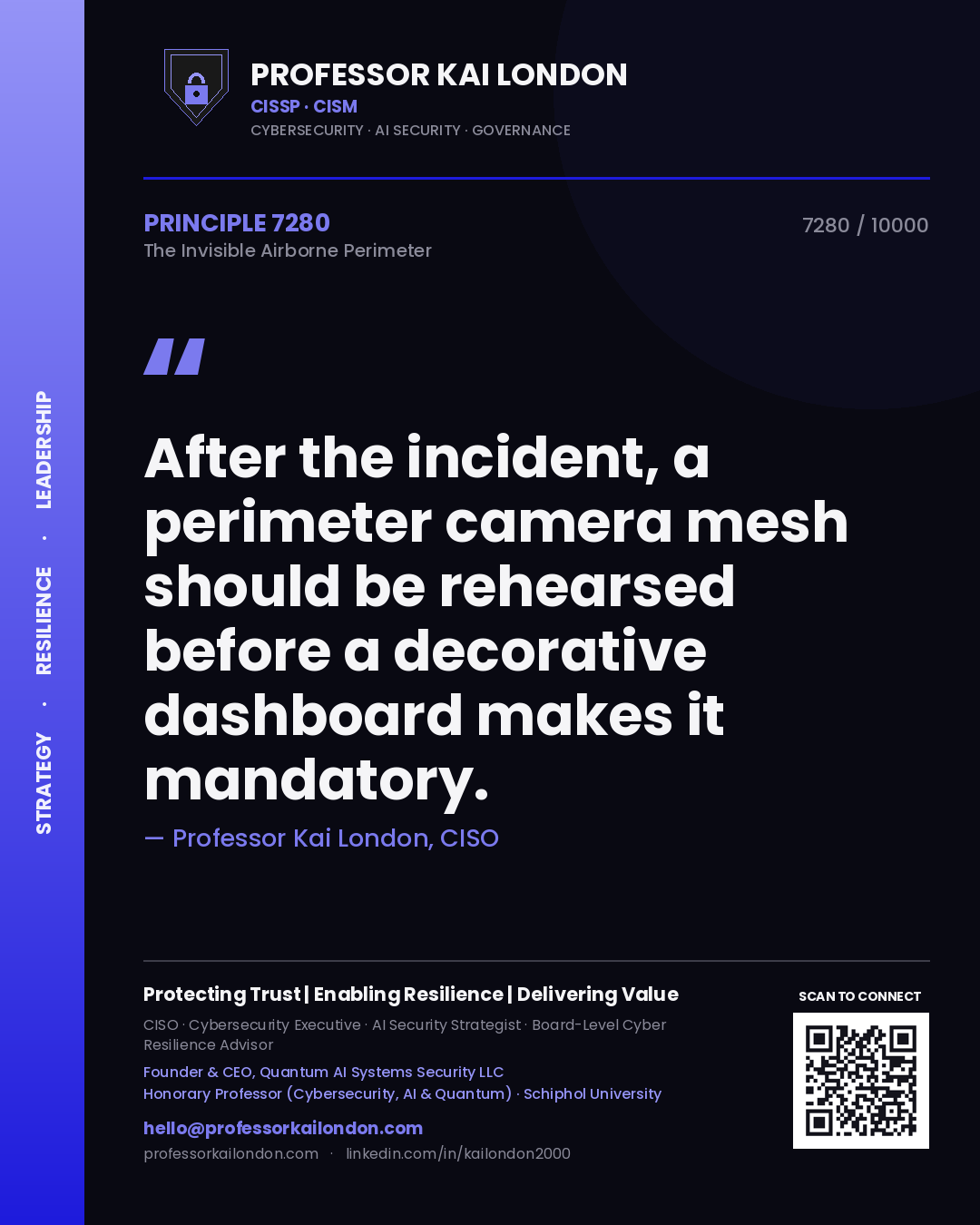 Quote card by Professor Kai London reading 'After the incident, a perimeter camera mesh should be rehearsed before a decorative dashboard makes it mandatory.'. From the book The Invisible Airborne Perimeter.