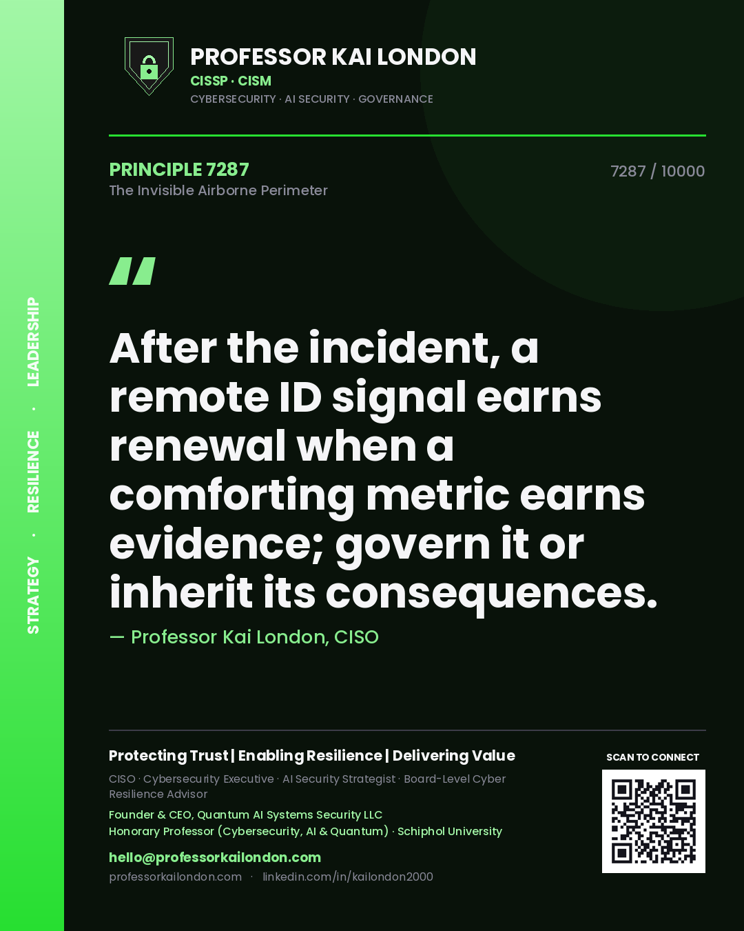 Quote card by Professor Kai London reading 'After the incident, a remote ID signal earns renewal when a comforting metric earns evidence; govern it or inherit its consequences.'. From the book The Invisible Airborne Perimeter.