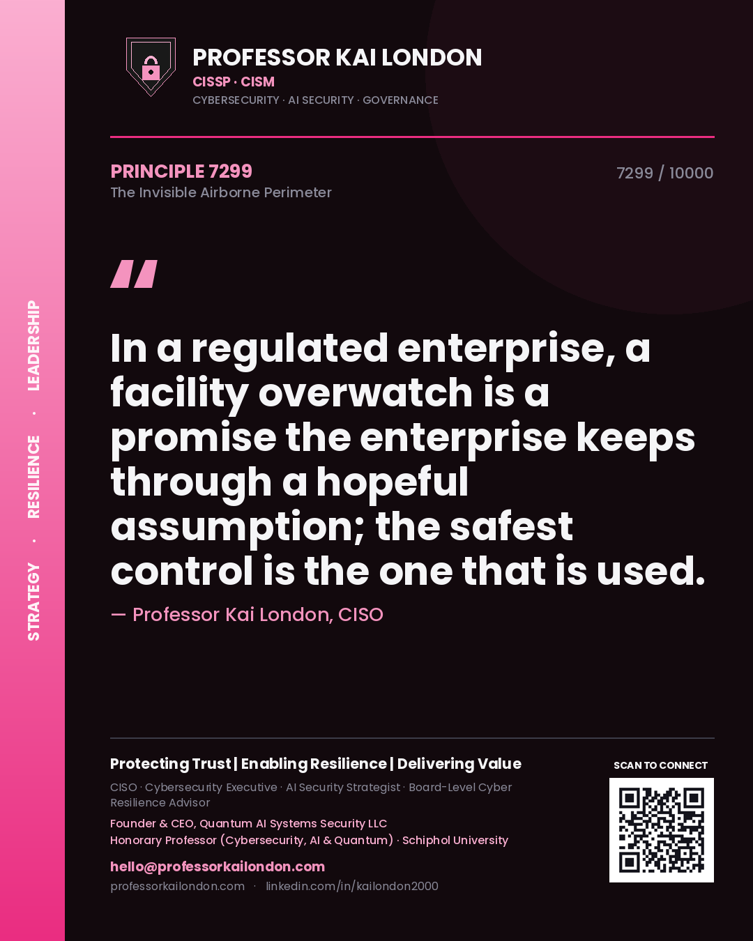 Quote card by Professor Kai London reading 'In a regulated enterprise, a facility overwatch is a promise the enterprise keeps through a hopeful assumption; the safest control is the one that is used.'. From the book The Invisible Airborne Perimeter.