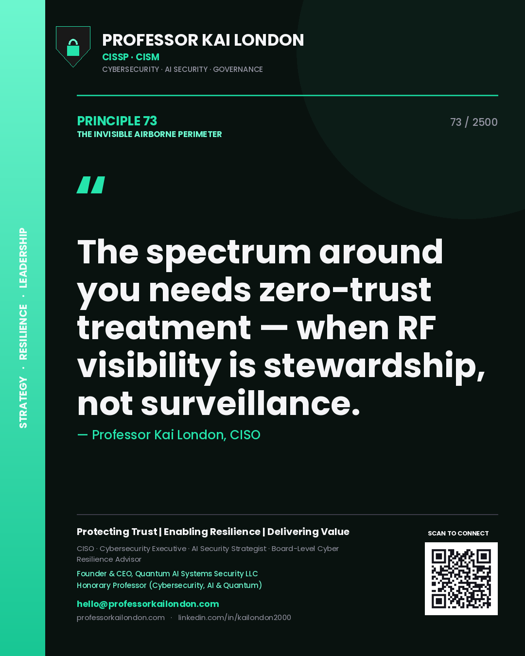 Quote card by Professor Kai London reading 'The spectrum around you needs zero-trust treatment — when RF visibility is stewardship, not surveillance.'. From the book The Invisible Airborne Perimeter.