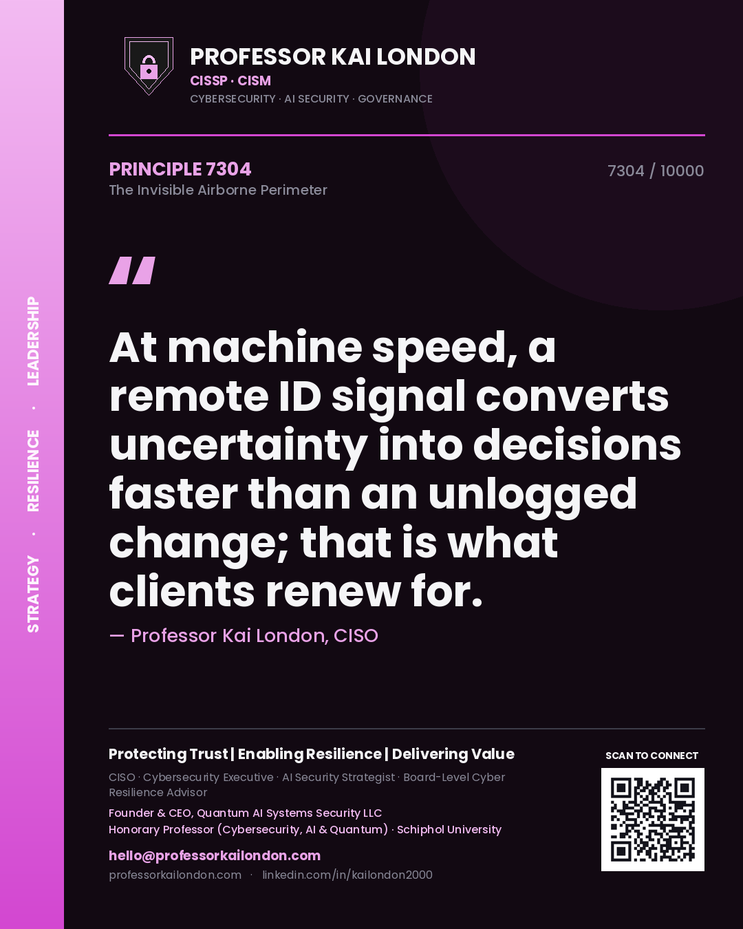 Quote card by Professor Kai London reading 'At machine speed, a remote ID signal converts uncertainty into decisions faster than an unlogged change; that is what clients renew for.'. From the book The Invisible Airborne Perimeter.
