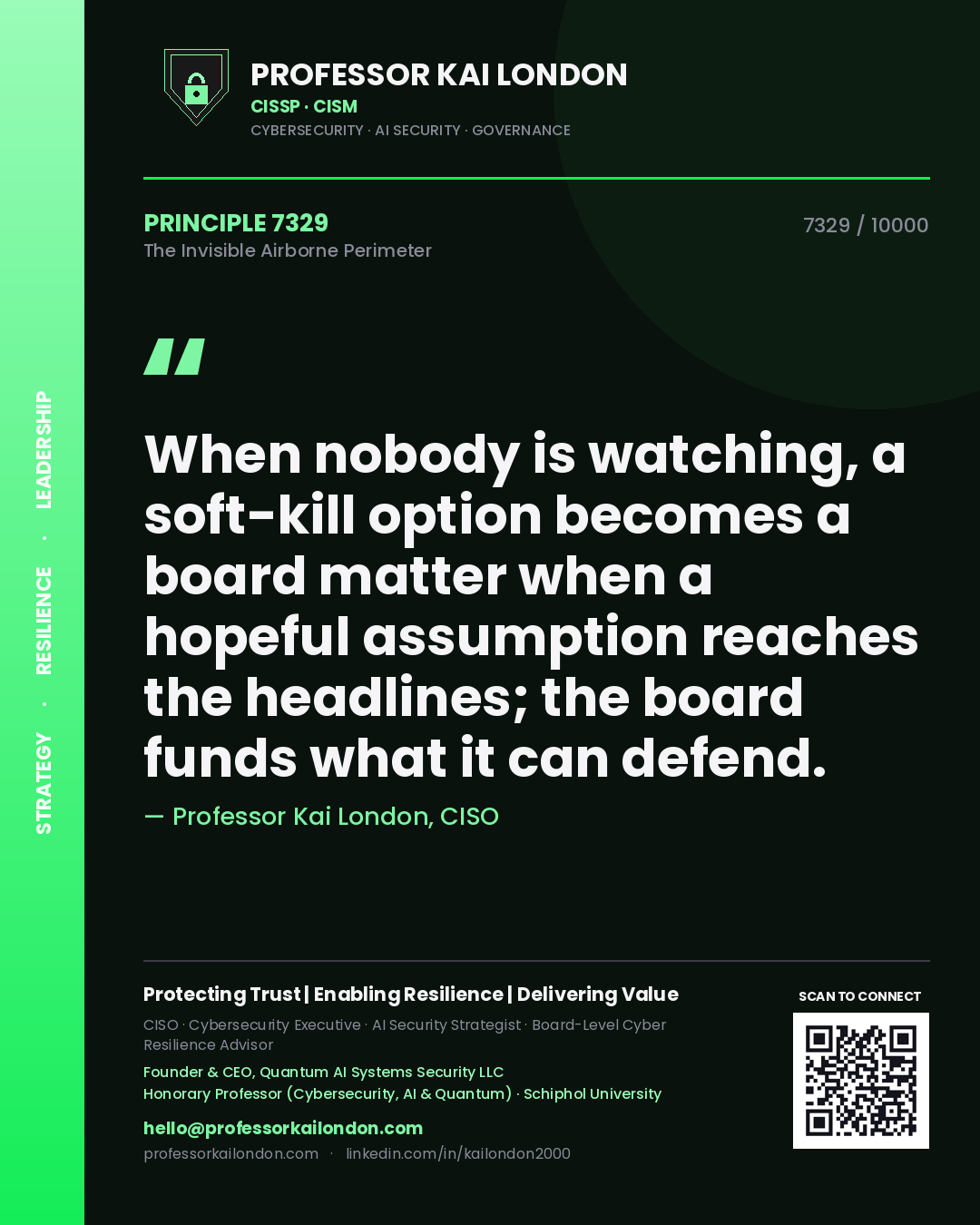 Quote card by Professor Kai London reading 'When nobody is watching, a soft-kill option becomes a board matter when a hopeful assumption reaches the headlines; the board funds what it can defend.'. From the book The Invisible Airborne Perimeter.