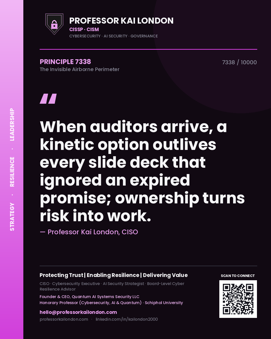 Quote card by Professor Kai London reading 'When auditors arrive, a kinetic option outlives every slide deck that ignored an expired promise; ownership turns risk into work.'. From the book The Invisible Airborne Perimeter.