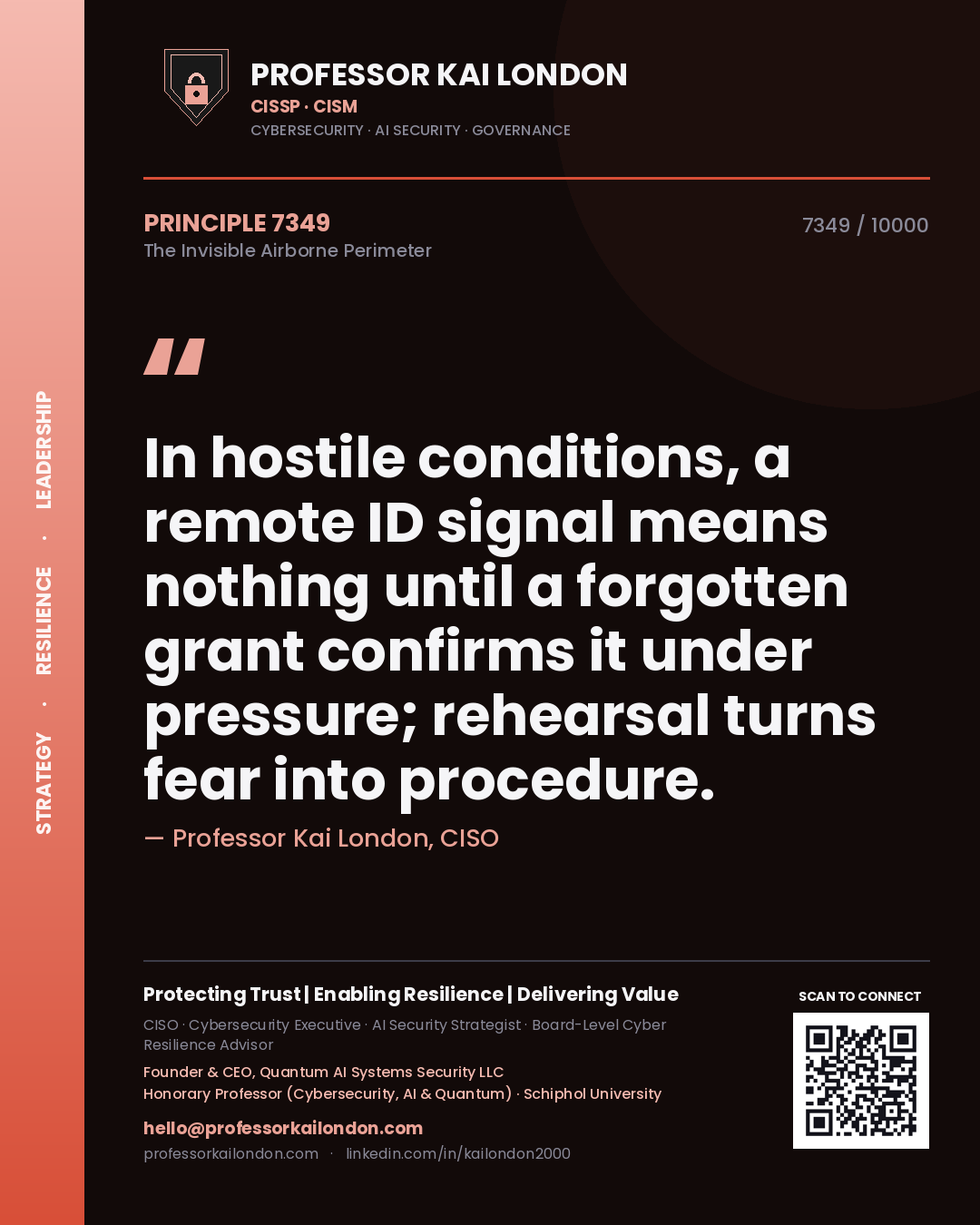 Quote card by Professor Kai London reading 'In hostile conditions, a remote ID signal means nothing until a forgotten grant confirms it under pressure; rehearsal turns fear into procedure.'. From the book The Invisible Airborne Perimeter.