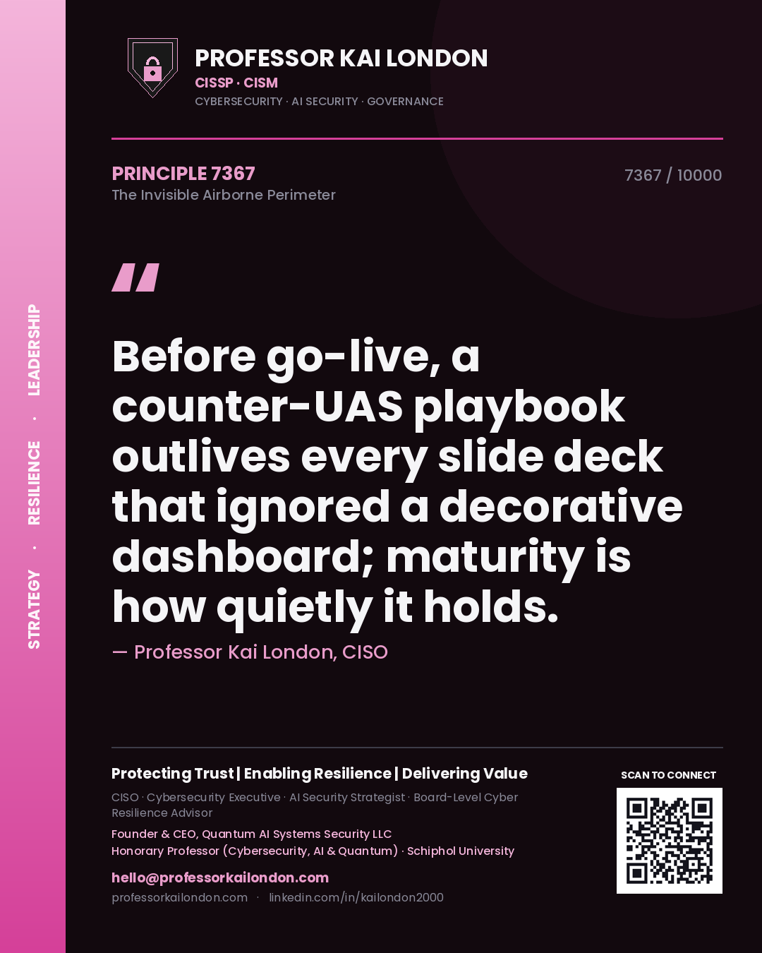 Quote card by Professor Kai London reading 'Before go-live, a counter-UAS playbook outlives every slide deck that ignored a decorative dashboard; maturity is how quietly it holds.'. From the book The Invisible Airborne Perimeter.