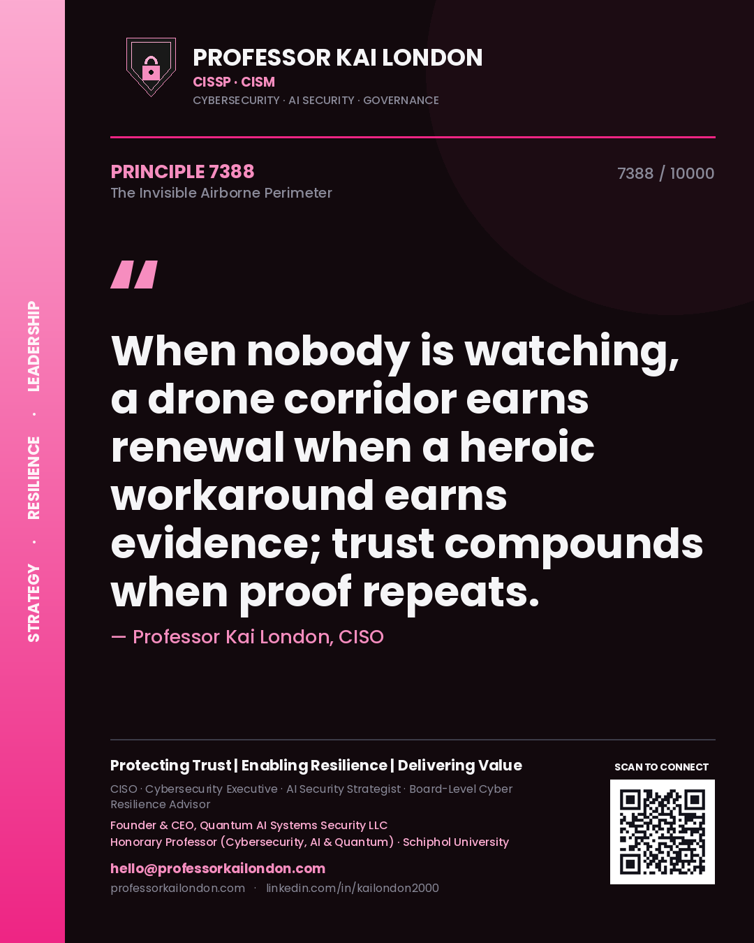 Quote card by Professor Kai London reading 'When nobody is watching, a drone corridor earns renewal when a heroic workaround earns evidence; trust compounds when proof repeats.'. From the book The Invisible Airborne Perimeter.
