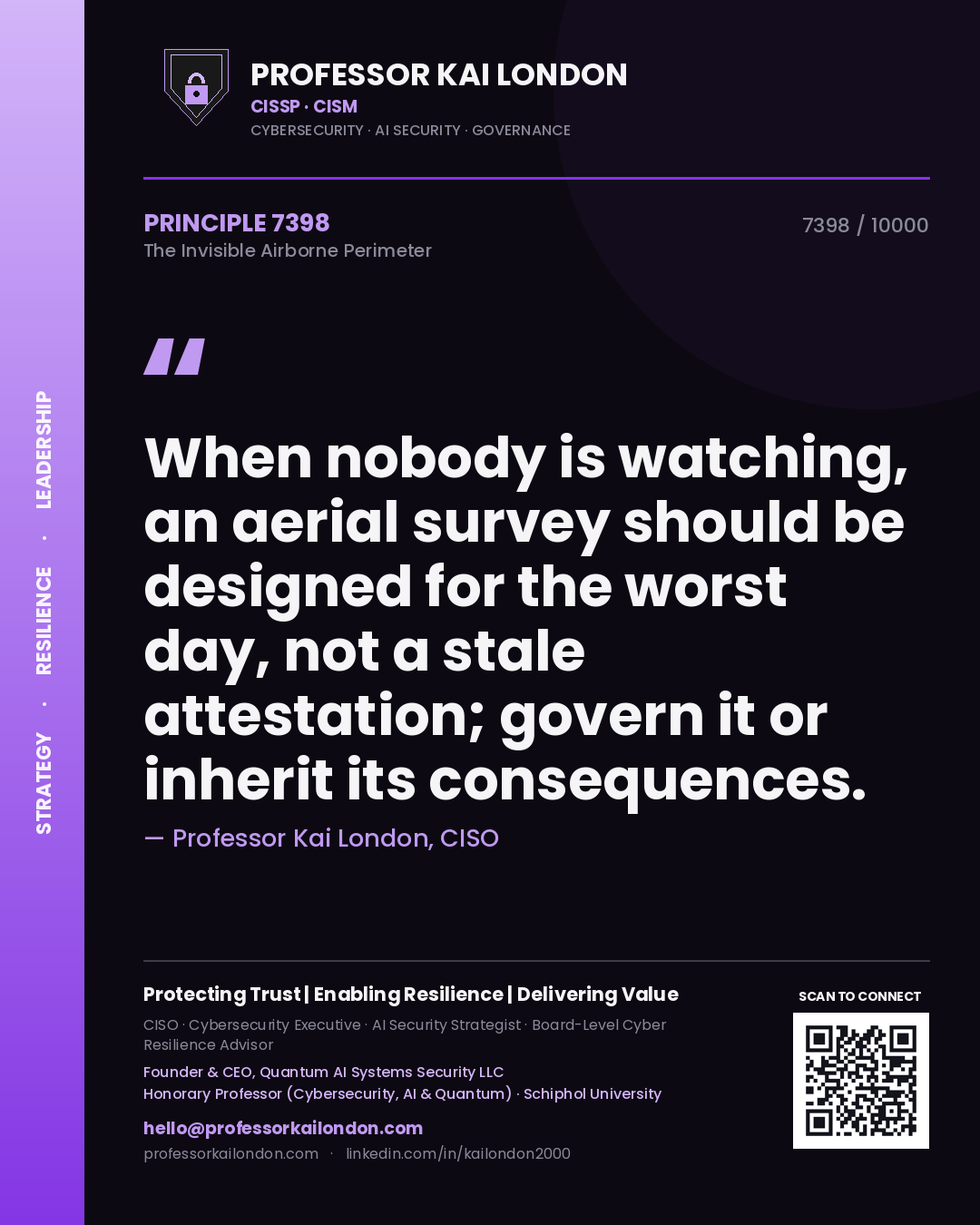 Quote card by Professor Kai London reading 'When nobody is watching, an aerial survey should be designed for the worst day, not a stale attestation; govern it or inherit its consequences.'. From the book The Invisible Airborne Perimeter.