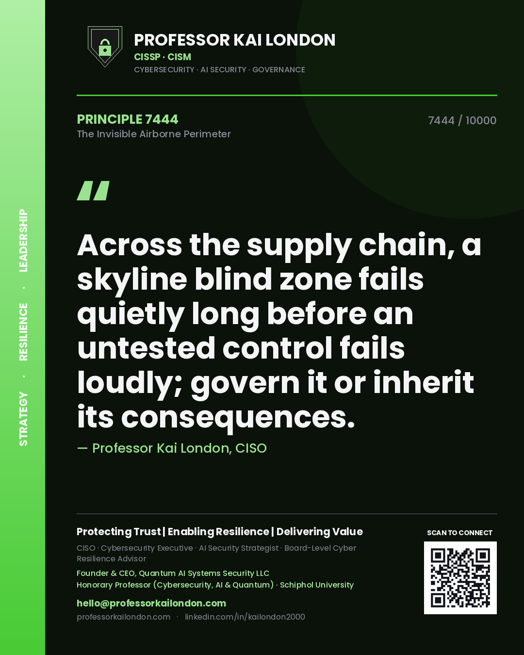 Quote card by Professor Kai London reading 'Across the supply chain, a skyline blind zone fails quietly long before an untested control fails loudly; govern it or inherit its consequences.'. From the book The Invisible Airborne Perimeter.