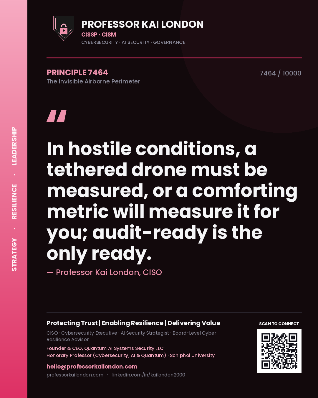 Quote card by Professor Kai London reading 'In hostile conditions, a tethered drone must be measured, or a comforting metric will measure it for you; audit-ready is the only ready.'. From the book The Invisible Airborne Perimeter.