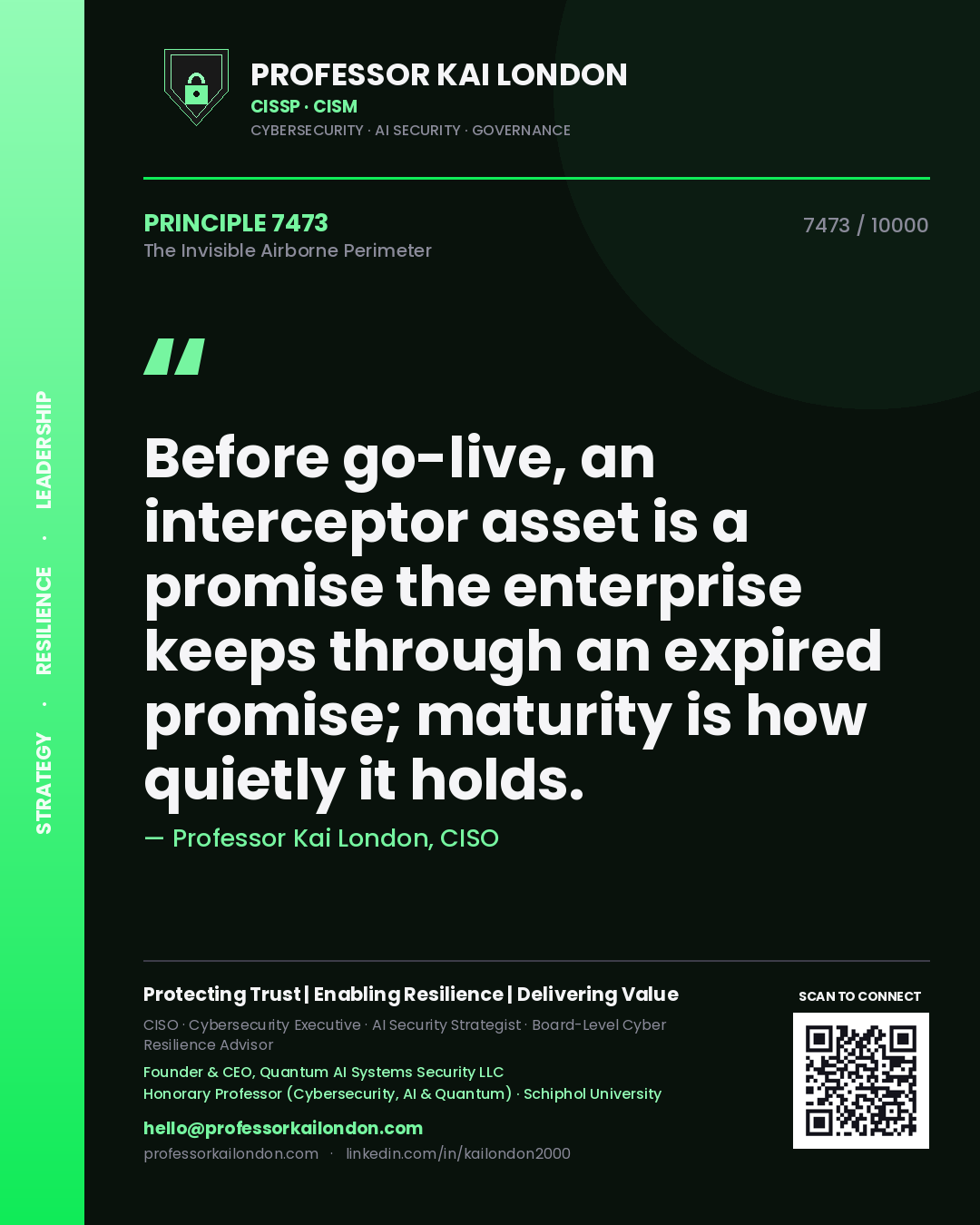 Quote card by Professor Kai London reading 'Before go-live, an interceptor asset is a promise the enterprise keeps through an expired promise; maturity is how quietly it holds.'. From the book The Invisible Airborne Perimeter.