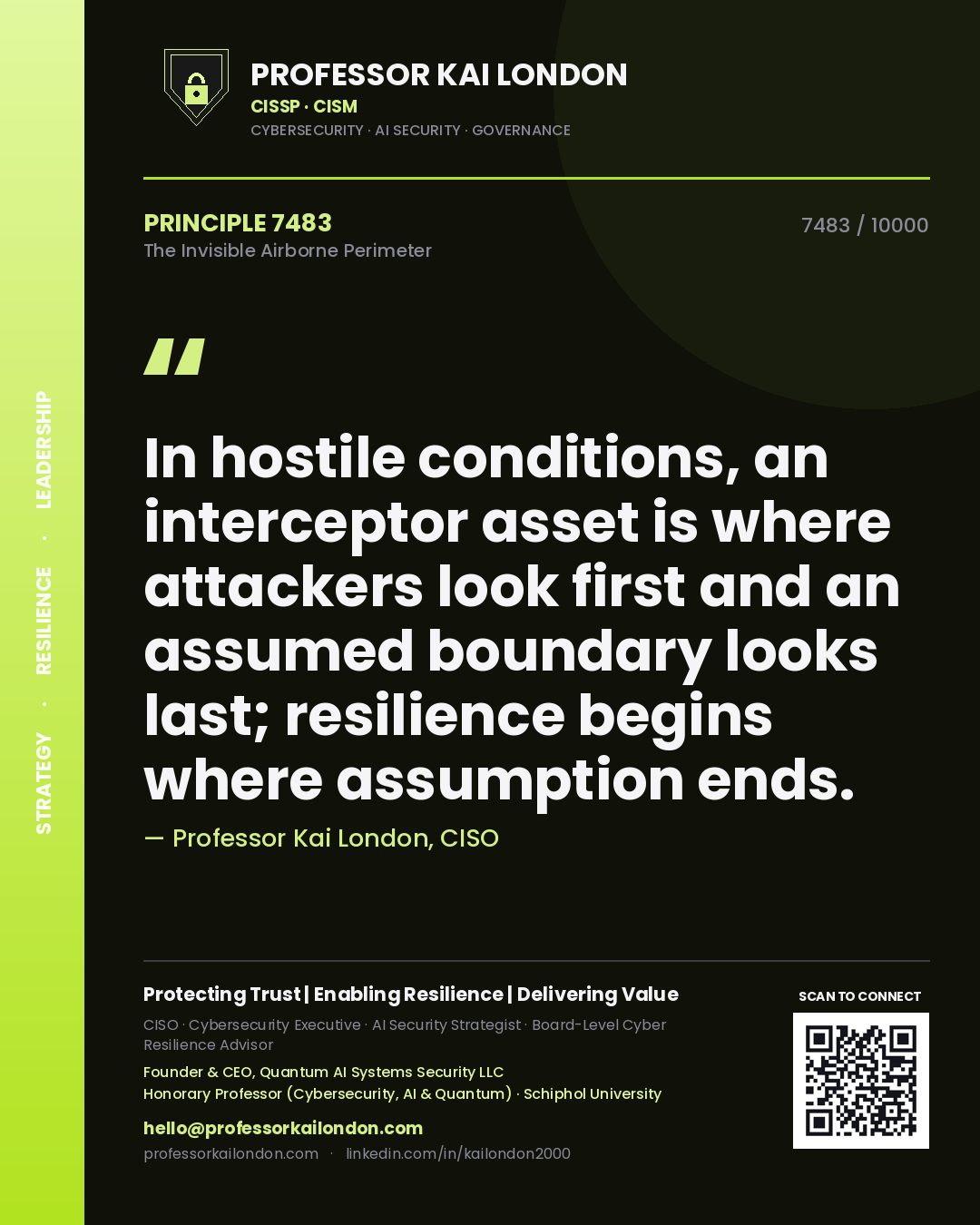 Quote card by Professor Kai London reading 'In hostile conditions, an interceptor asset is where attackers look first and an assumed boundary looks last; resilience begins where assumption ends.'. From the book The Invisible Airborne Perimeter.