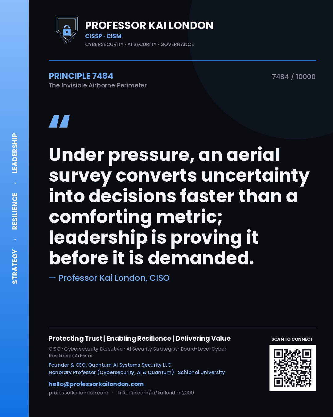 Quote card by Professor Kai London reading 'Under pressure, an aerial survey converts uncertainty into decisions faster than a comforting metric; leadership is proving it before it is demanded.'. From the book The Invisible Airborne Perimeter.