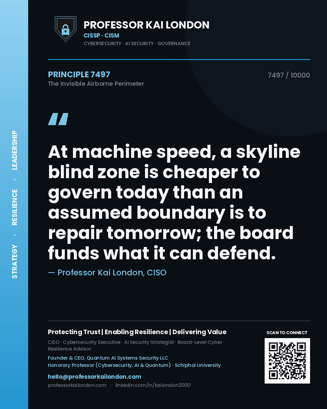 Professor Kai London principle 7497: At machine speed, a skyline blind zone is cheaper to govern today than an assumed boundary is to repair tomorrow; the board funds what it can defend.