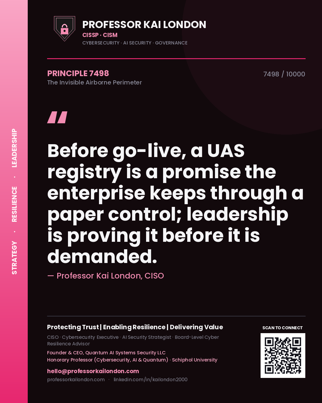 Professor Kai London principle 7498: Before go-live, a UAS registry is a promise the enterprise keeps through a paper control; leadership is proving it before it is demanded.